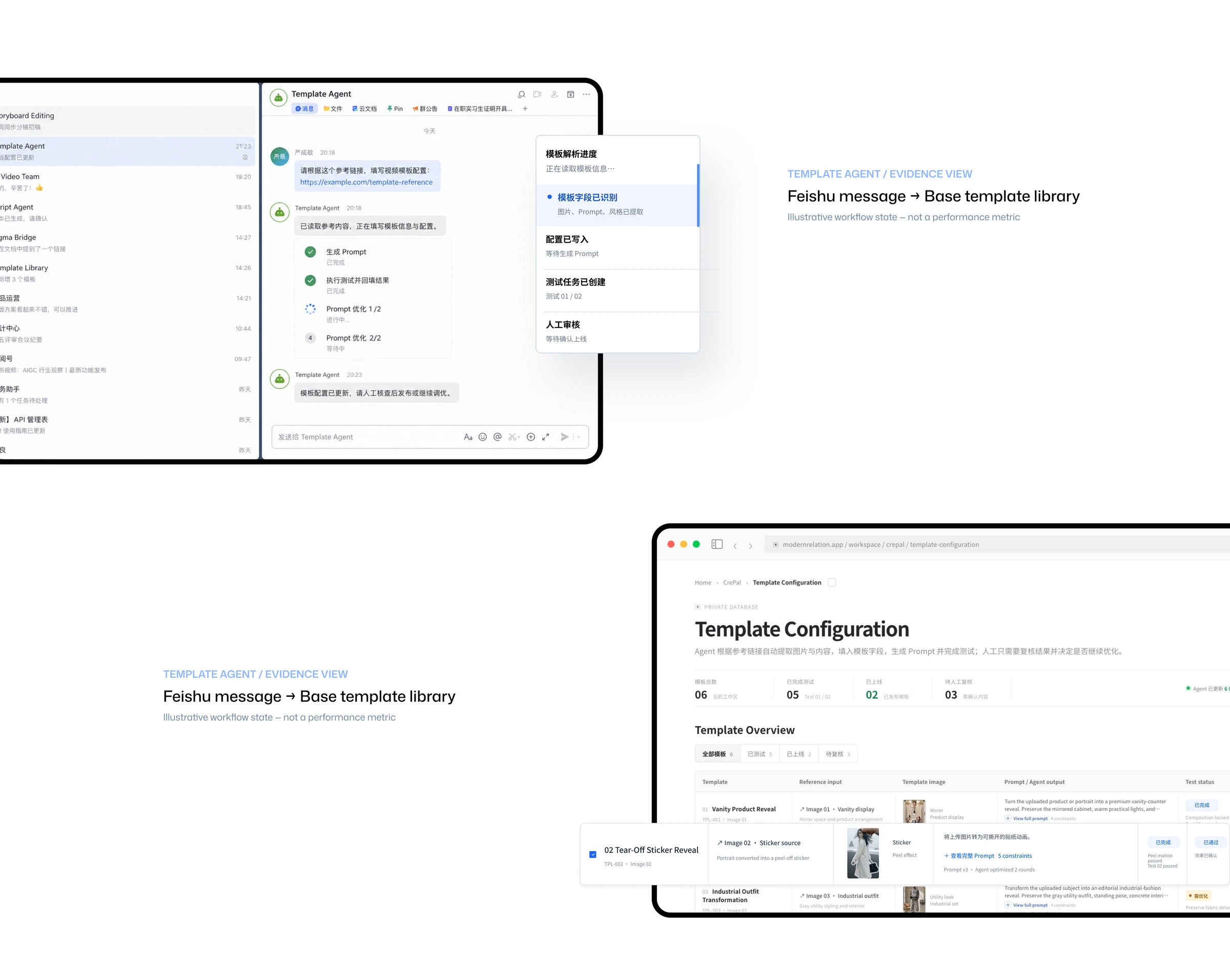 Template Agent and template library