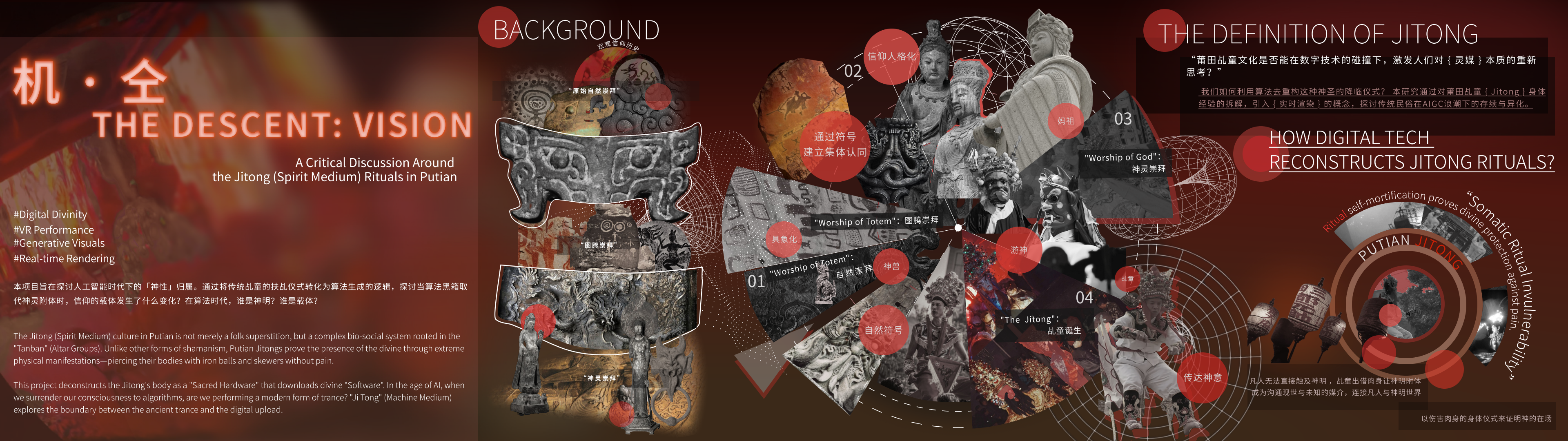 Ji · Tong: cultural background and concept
