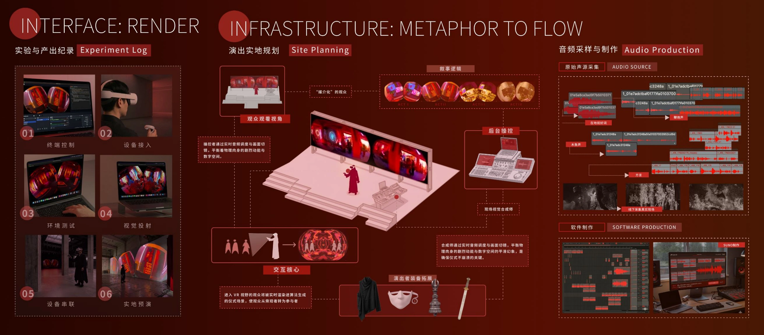 Ji · Tong: process and spatial composition